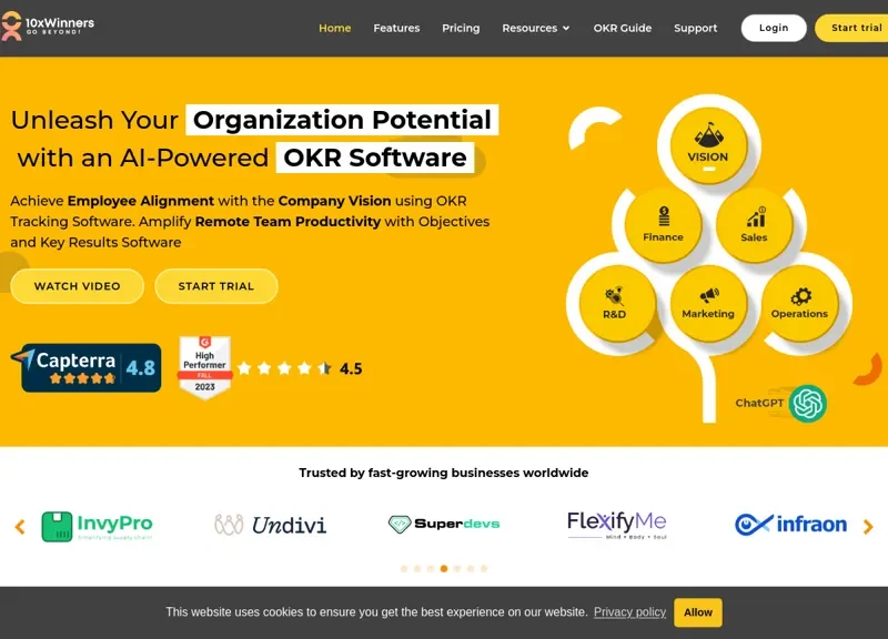 10xWinners OKR