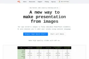 Edit In PPT