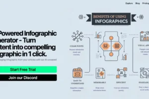 Graphicinfo