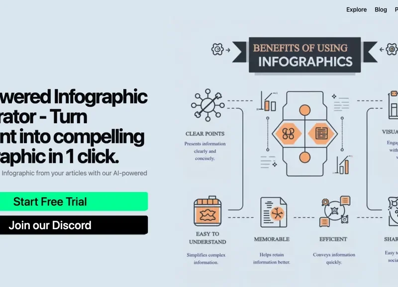 Graphicinfo