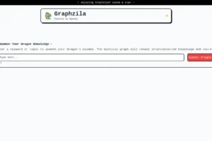 Graphzila