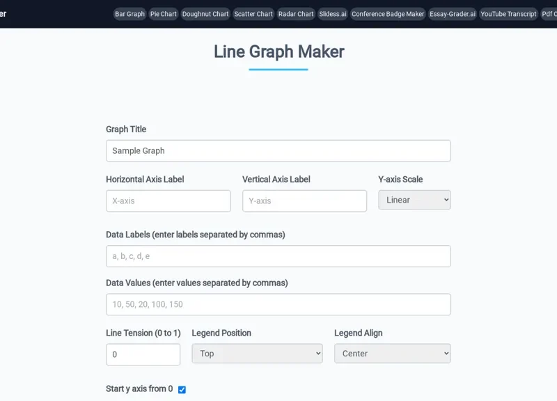 Line Graph Maker