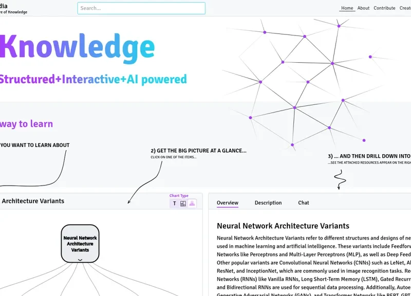 Structurepedia