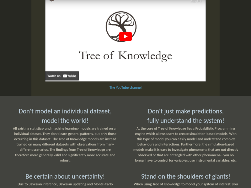Tree of Knowledge AI